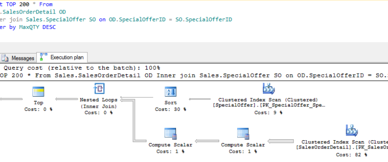 Optimize for Ad-Hoc Workloads