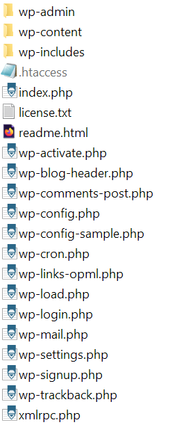 Folder structure of clean WordPress installation